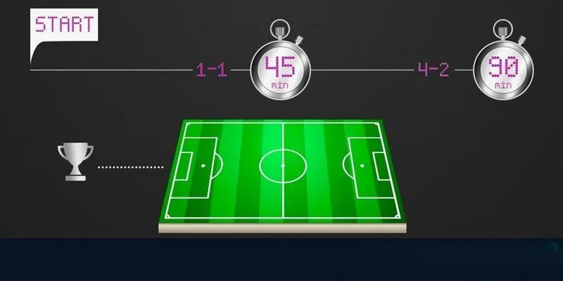 Giải thích kèo Half Time và Full Time chi tiết nhất
