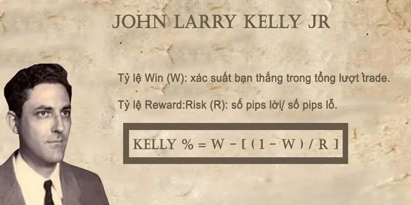 Ví dụ áp dụng công thức Kelly trong bóng đá